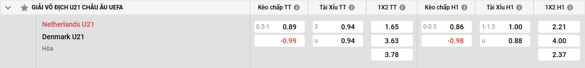 Nhận định trận đấu